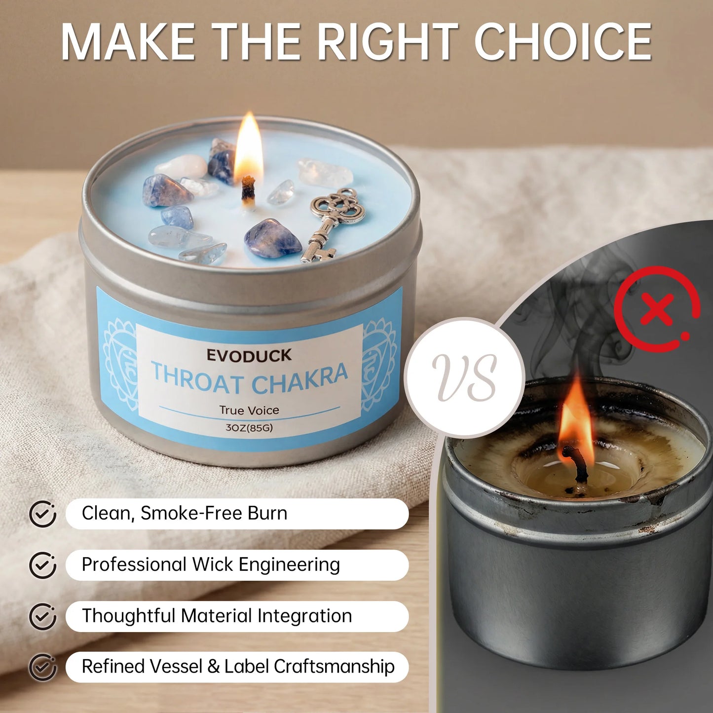 Throat Chakra Peppermint Scented Candle – Spiritual Healing Gift Box for Women & Men | Valentine’s, Birthday & Anniversary