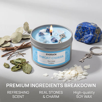 Throat Chakra Peppermint Scented Candle – Spiritual Healing Gift Box for Women & Men | Valentine’s, Birthday & Anniversary